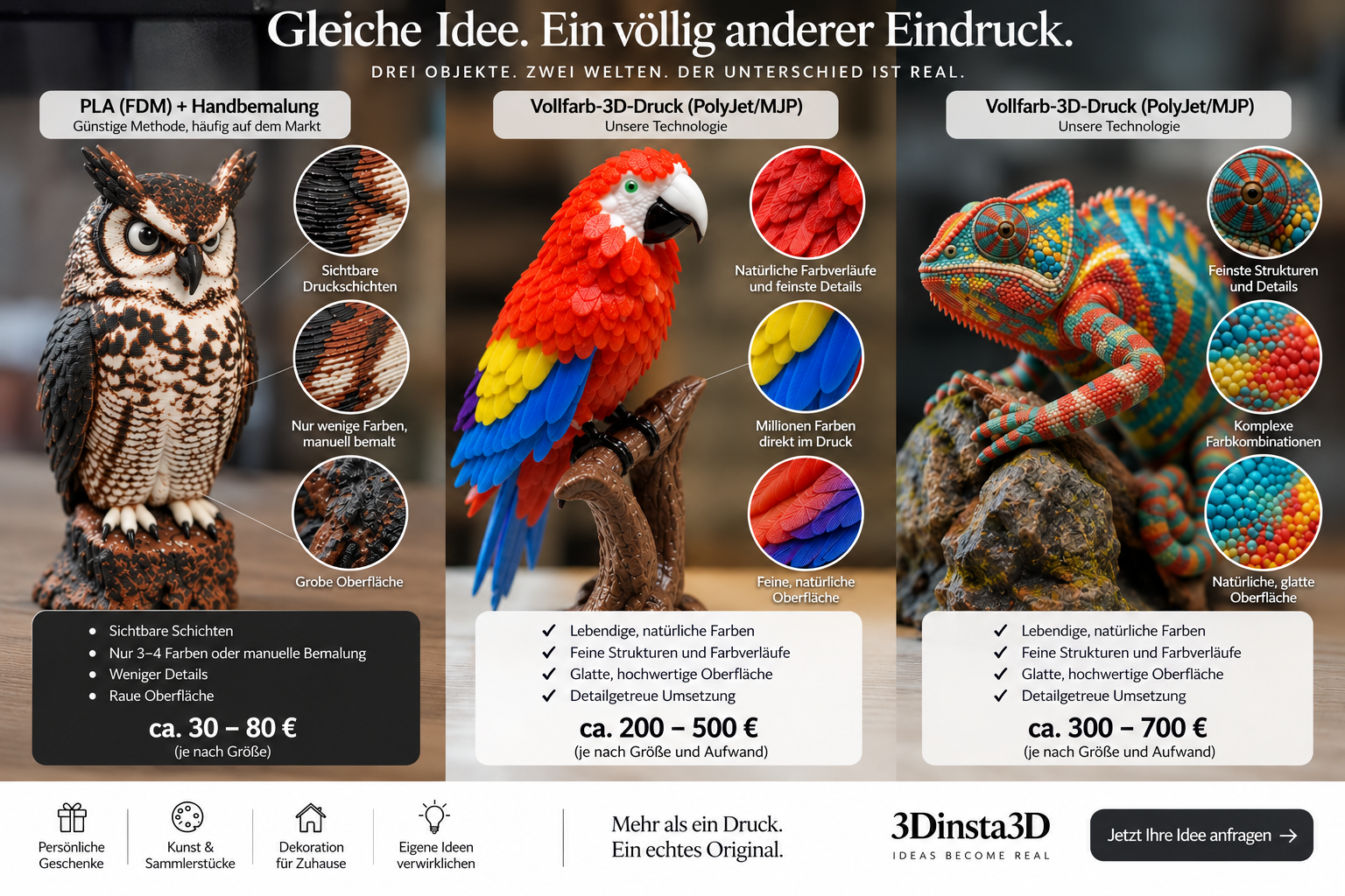 Vergleich PLA FDM und Vollfarb-3D-Druck bei Tierfiguren